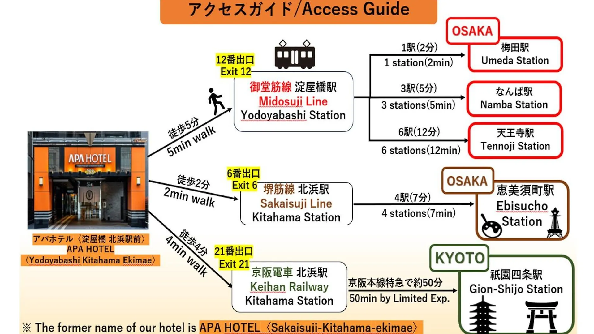 Apa Hotel Yodoyabashi Kitahama Ekimae Osaka 3*,  Giappone